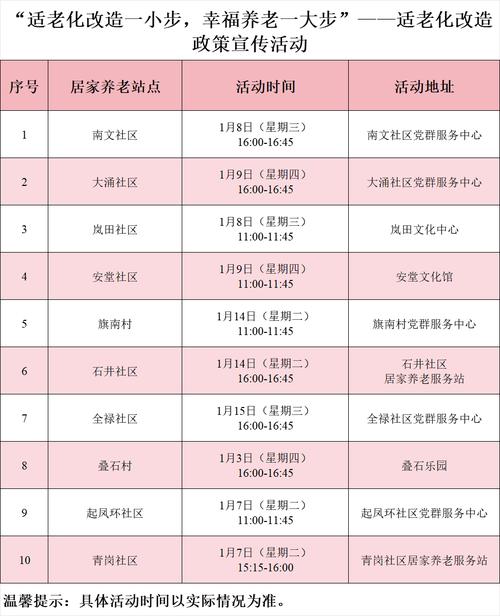 居家派对更新地址常见问题解答？专家支招轻松避坑！