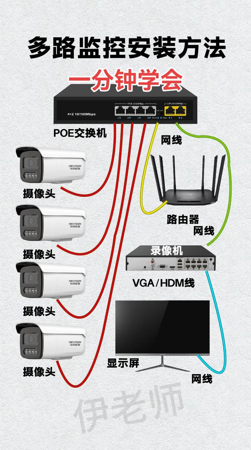 监控器下载地址获取教程，五步搞定电脑手机版