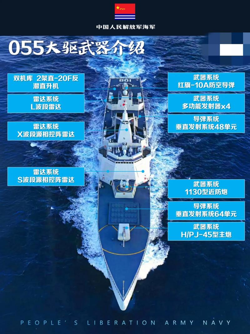 驱逐舰最新版本性能怎么样？实测数据告诉你