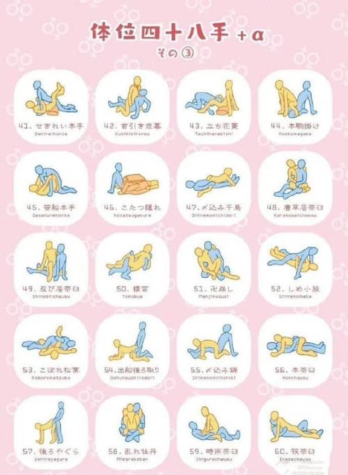 亲密接触最新怎么使用？这5步新手也能快速入门上手！