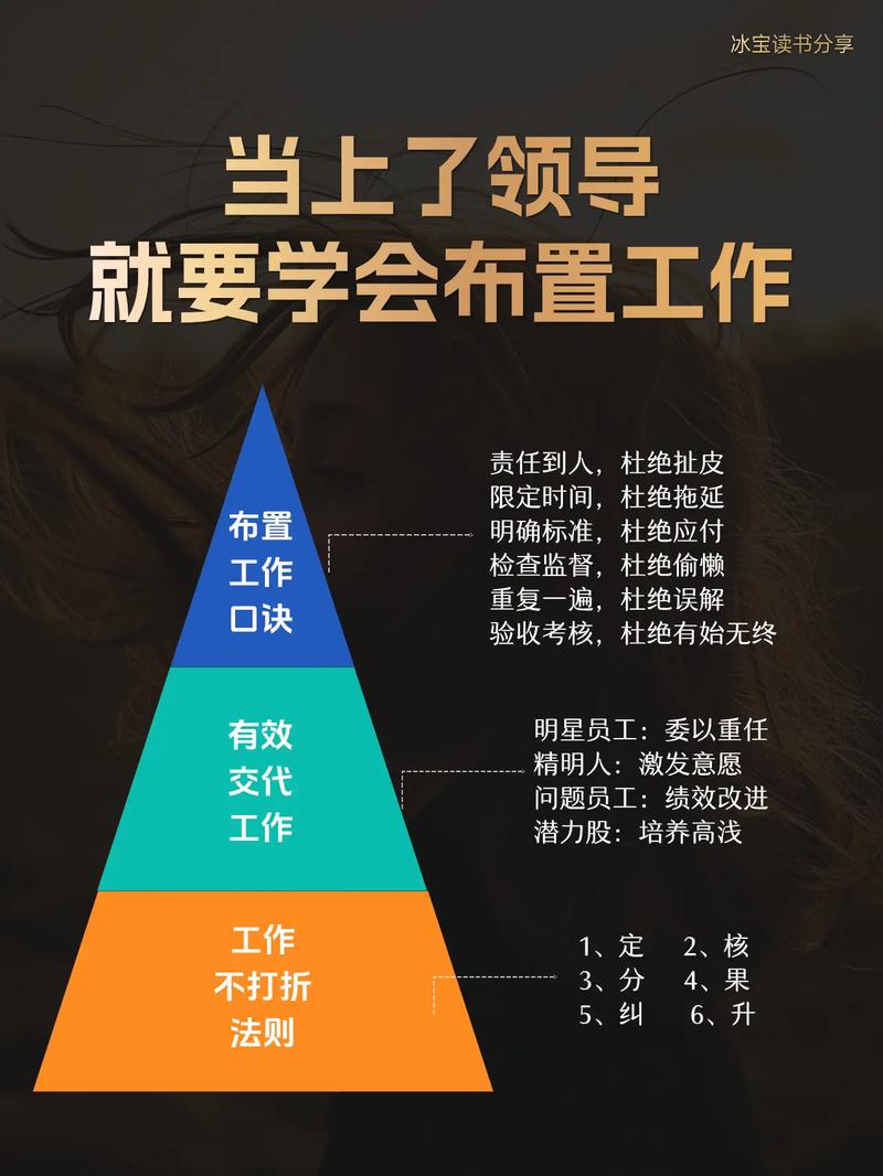 职场高升最新版本是多少？最新特性大揭秘别错过！