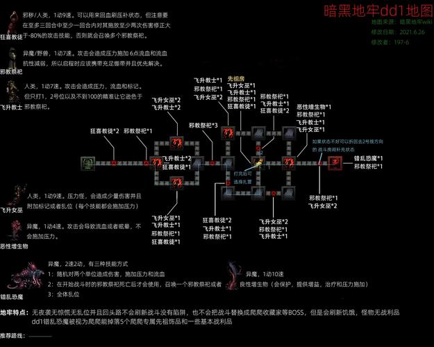 欲望地牢更新地址提速优化(三个技巧加速访问体验)