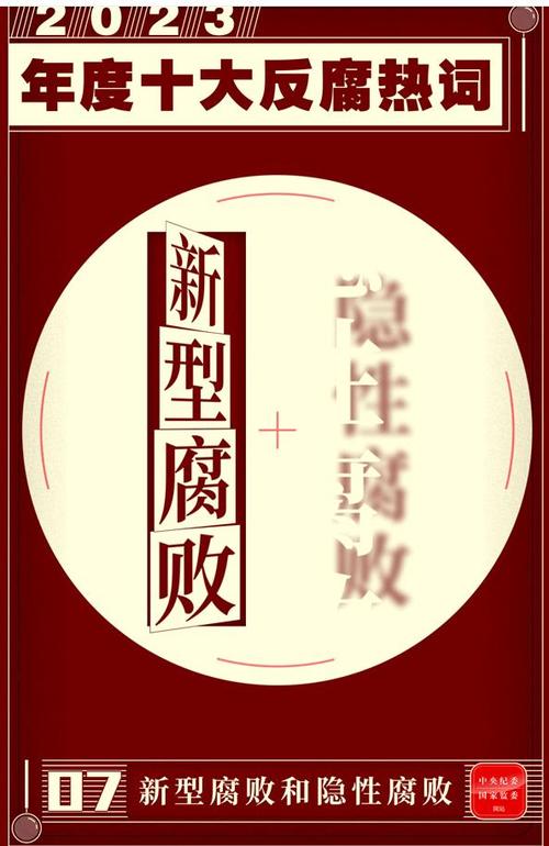 腐败的生活最新更新内容？抢先了解新特性与版本！