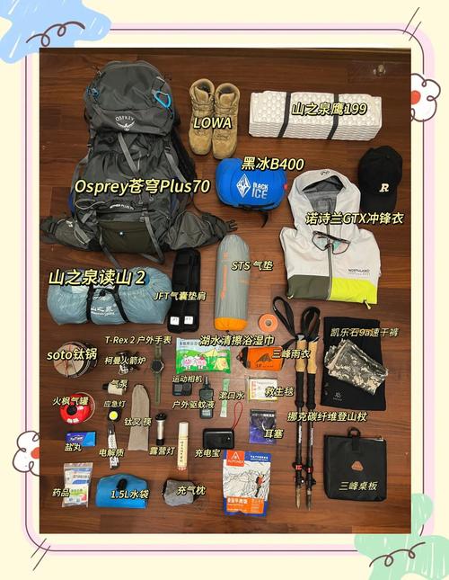 夏日狂欢最新装备清单，带齐这7样玩整天都不累！