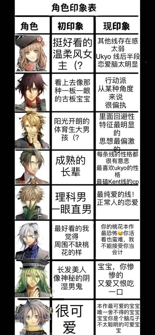 失忆症游戏介绍好玩吗？真实玩家体验评测大揭秘！