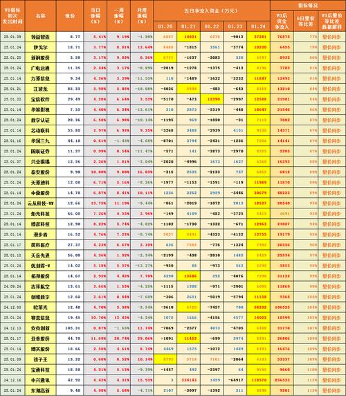 东区V0.5.2如何下载？简单三步教你轻松搞定