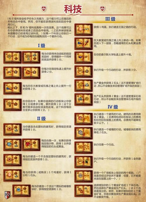 隔壁老王游戏介绍规则详解(避坑手册新手必看要点)
