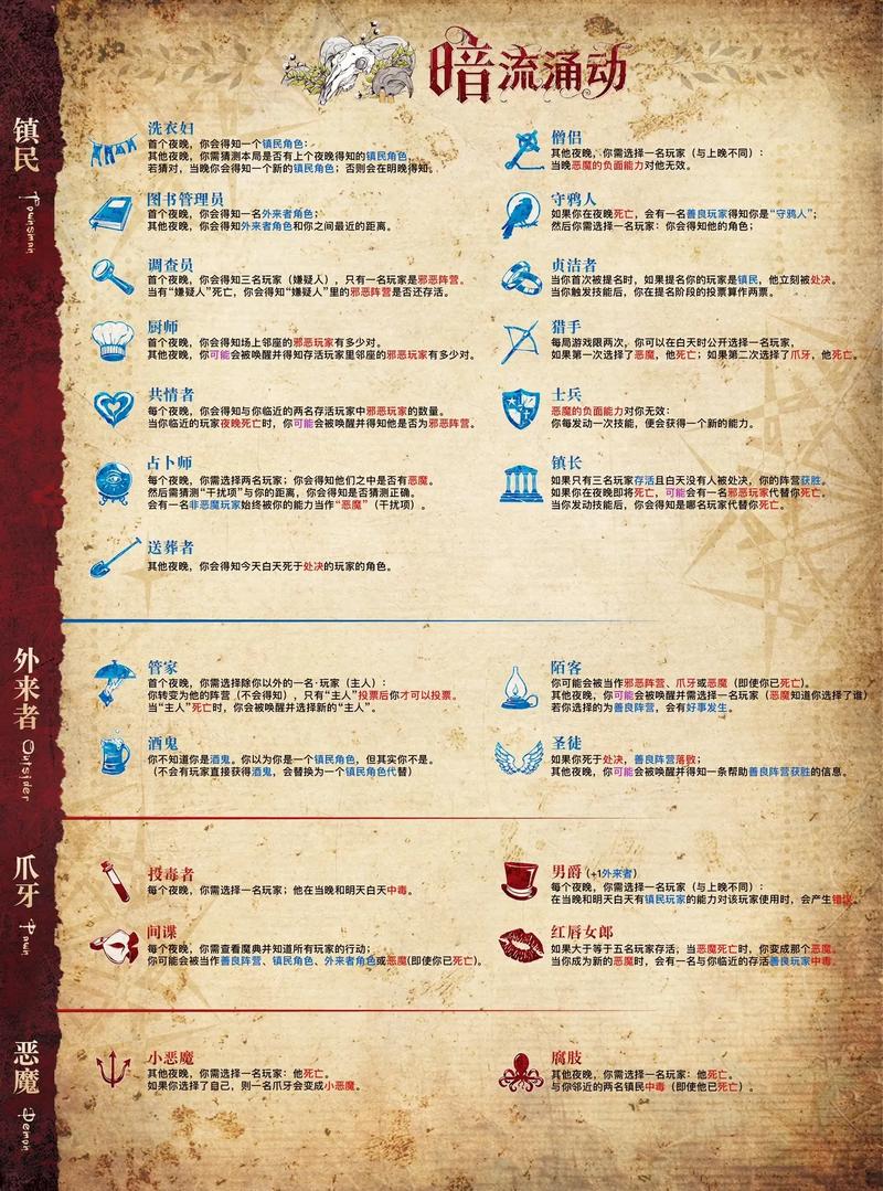 魔改电视剧游戏介绍新手攻略？(资深玩家传授实用技巧)