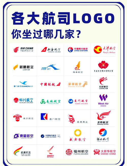 哪个航空公司官网好用？这5个实用功能必须知道！