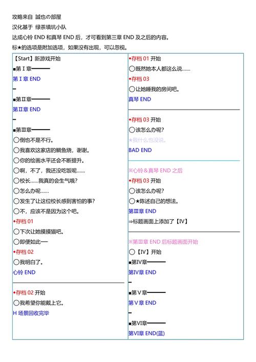 樱之刻游戏下载教程怎么找？(详细步骤新手必学)