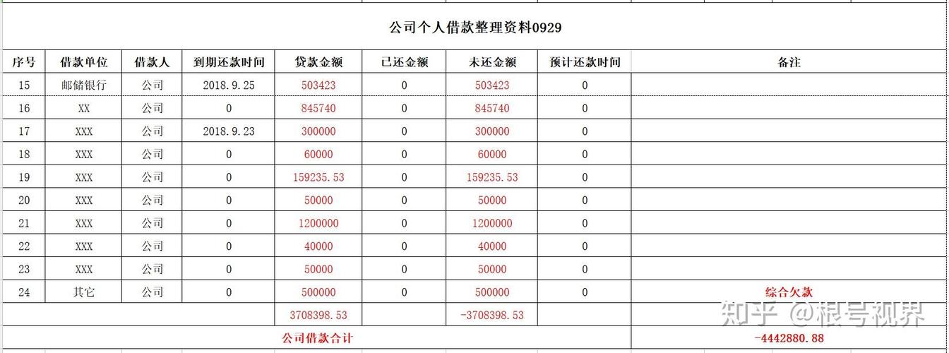 债务地狱版本大全怎么用？简单三步教你避免麻烦！
