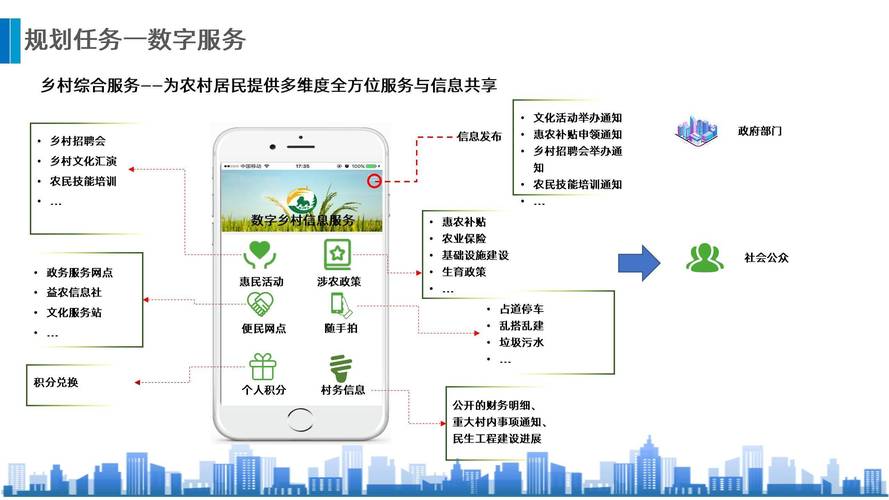 怎么下载乡村生活的快乐暑假地址？(简单步骤教程)