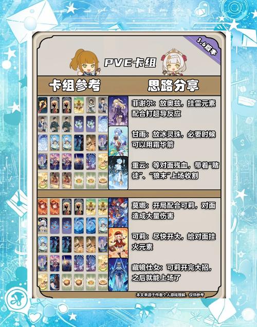 各种召唤术版本玩法有什么不同 看命中注定召唤术大全解析