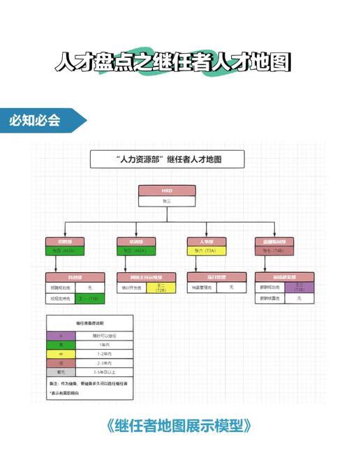 如何查看继任者汉化版最新更新内容？三步搞定新版本！