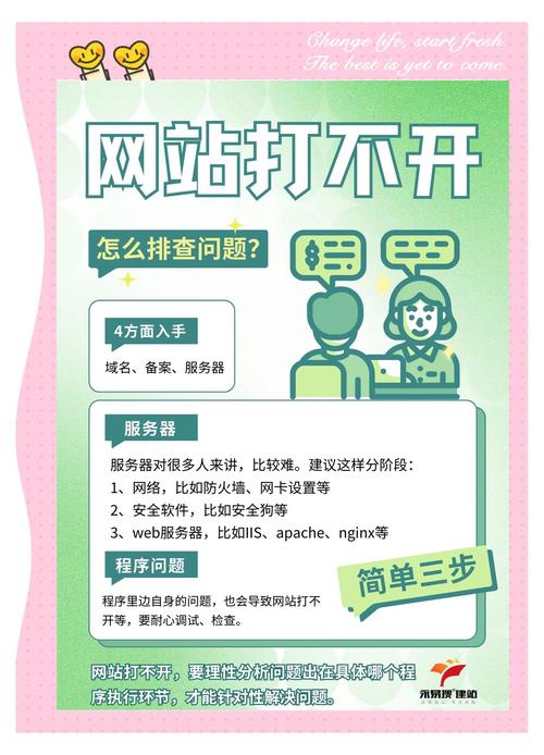 洞悉官方网站常见问题？新手必知避坑攻略解析！
