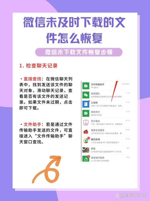 怎么安全下载帮她恢复职业生涯汉化版？实用技巧大揭秘！