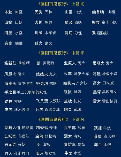 万鬼夜行版本大全哪个版本好？真实玩家亲测推荐！