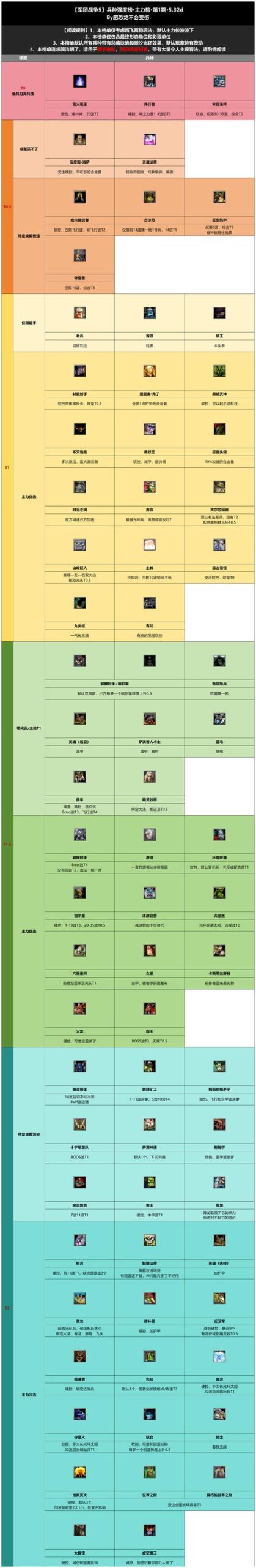 种付勇者传版本大全啥区别？(新老版本详解一目了然)