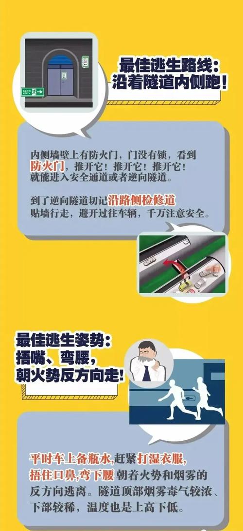 隧道逃生最新技巧怎么掌握？简单秘诀快速上手！