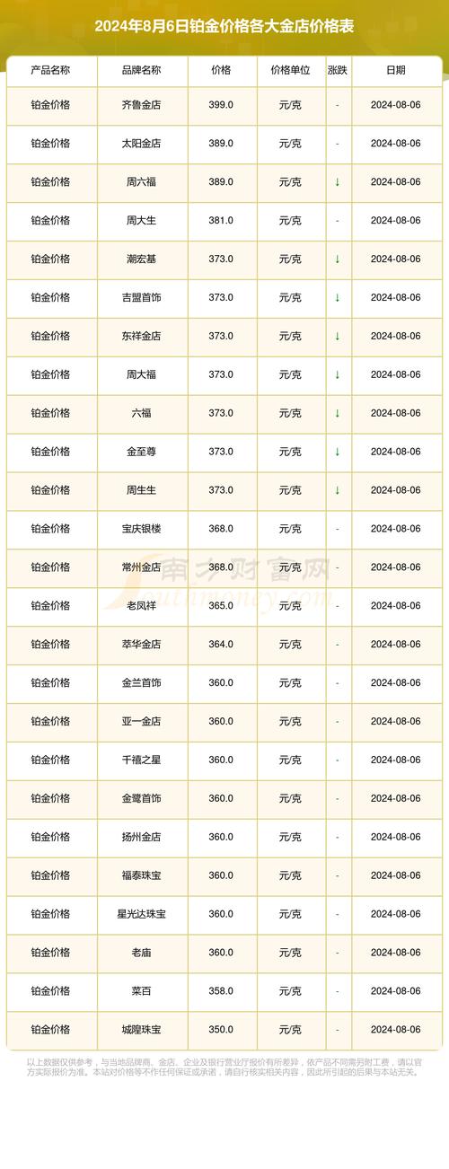 jinricpjinricp韩国女团下载安卓有什么歌？热门歌曲盘点推荐！