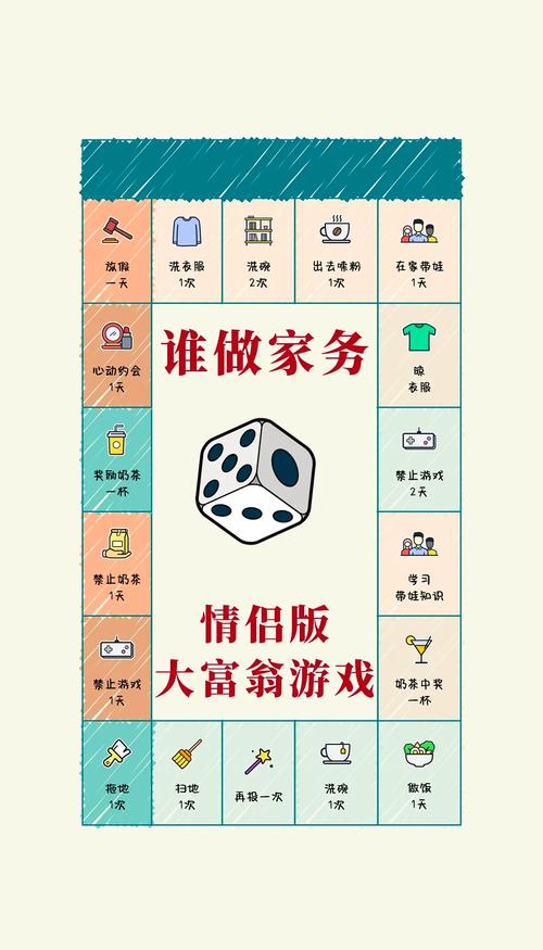 家庭事务游戏介绍哪里找？看这篇玩法就够了