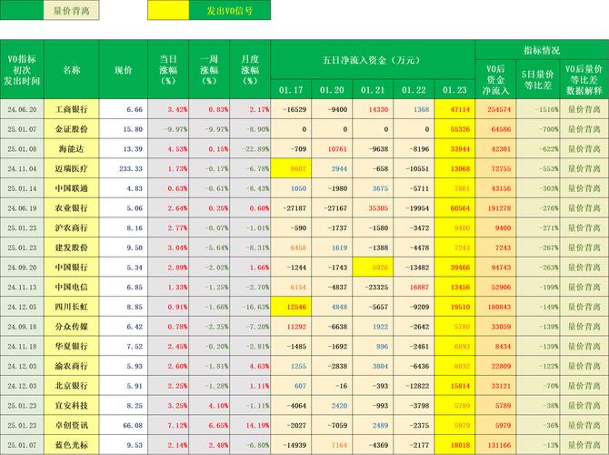 东区V0.5.2如何下载？简单三步教你轻松搞定