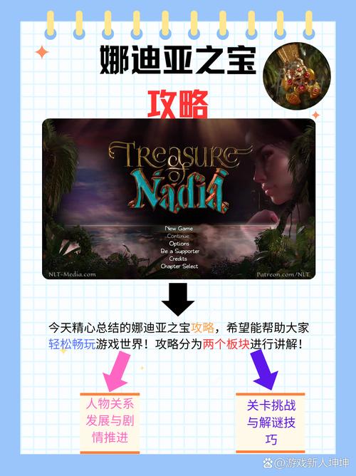 如何知道纳迪亚之宝完结版最新版本？这些技巧快速搞定！