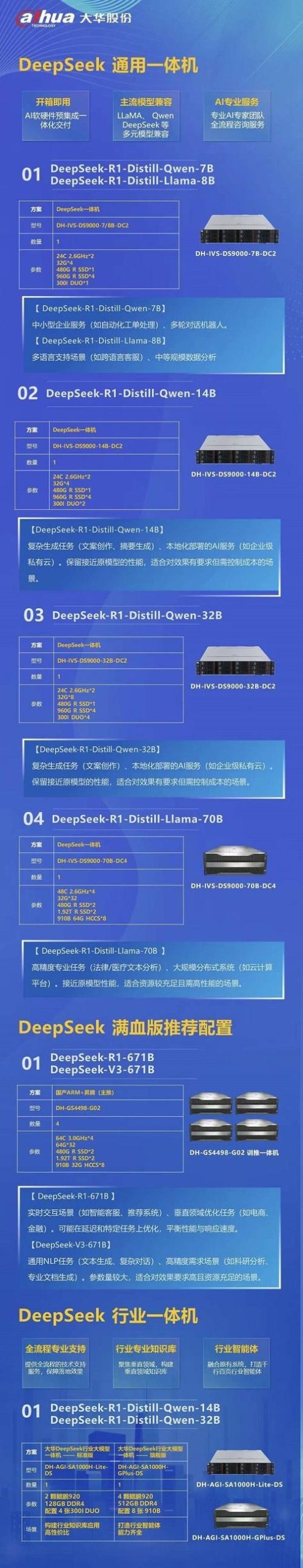大兄弟安卓核心功能有啥？揭秘它必备的5大实用玩法！