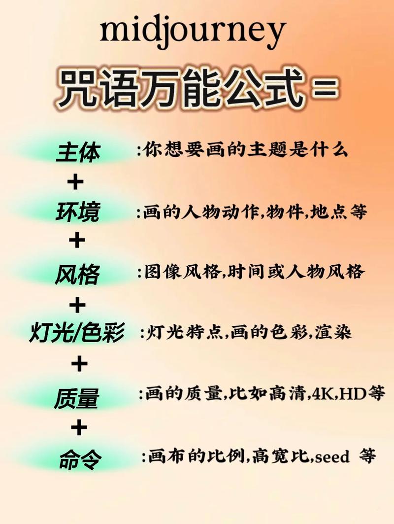 全能的咒语下载后怎么使用？(实用教程一步步教你上手！)