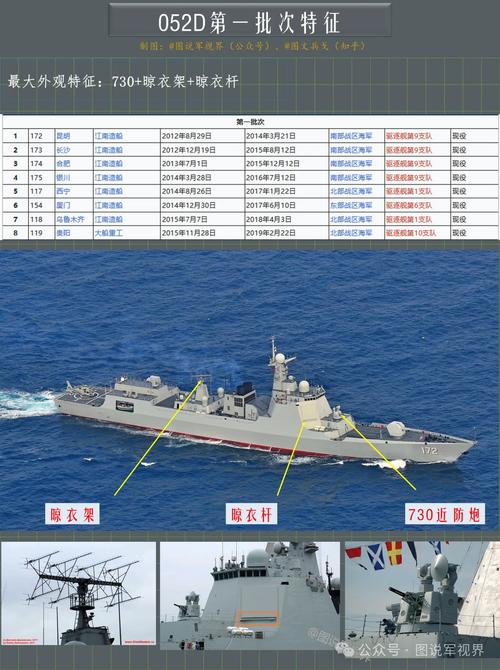 哪里能下驱逐舰汉化版？五大可靠网站横向对比！