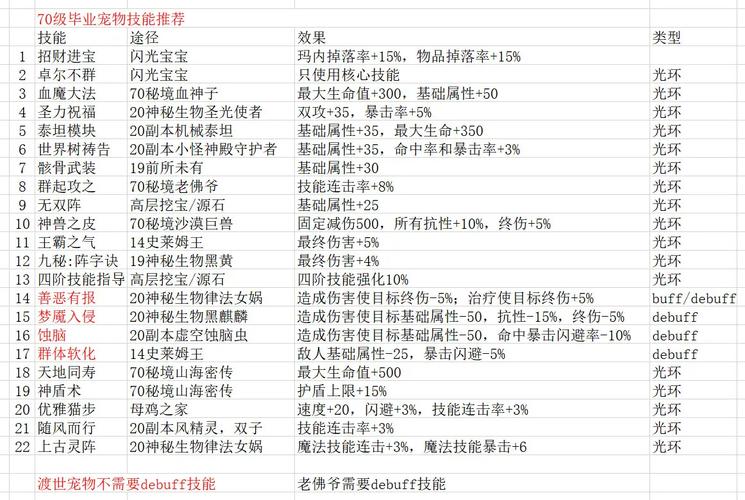 再刷一把2官网有什么新内容？抢先看最新版本特色介绍！
