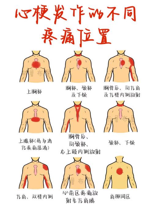 如此剧烈的疼痛在哪找下载地址？推荐3个靠谱平台