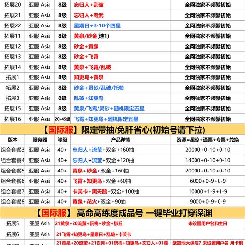 归巢版本大全怎么查?三个渠道快速找到你所需