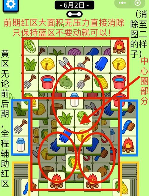 剪羊羊绅士游戏通关秘籍？老玩家总结三条实用攻略