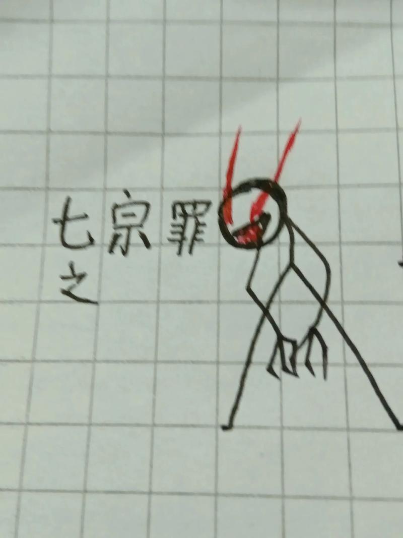 怎么提升七宗罪游戏效果？高手分享4个实用技巧！