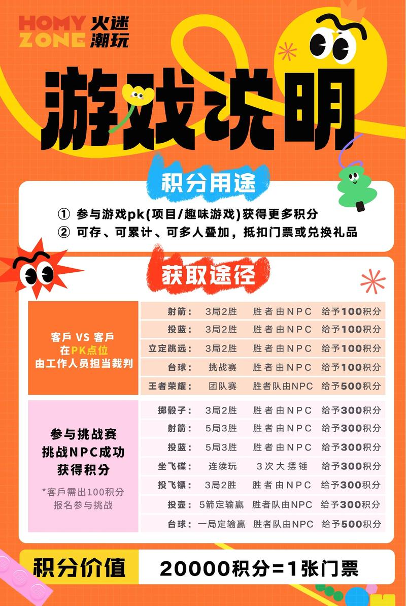 大学狂热游戏官网攻略有啥？实用技巧助你快速升�? style=
