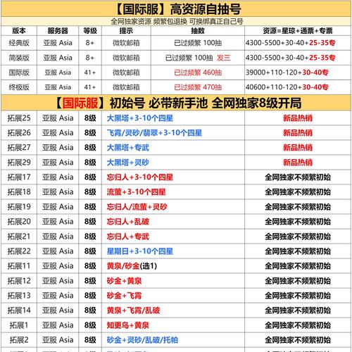 归巢版本大全怎么查?三个渠道快速找到你所需