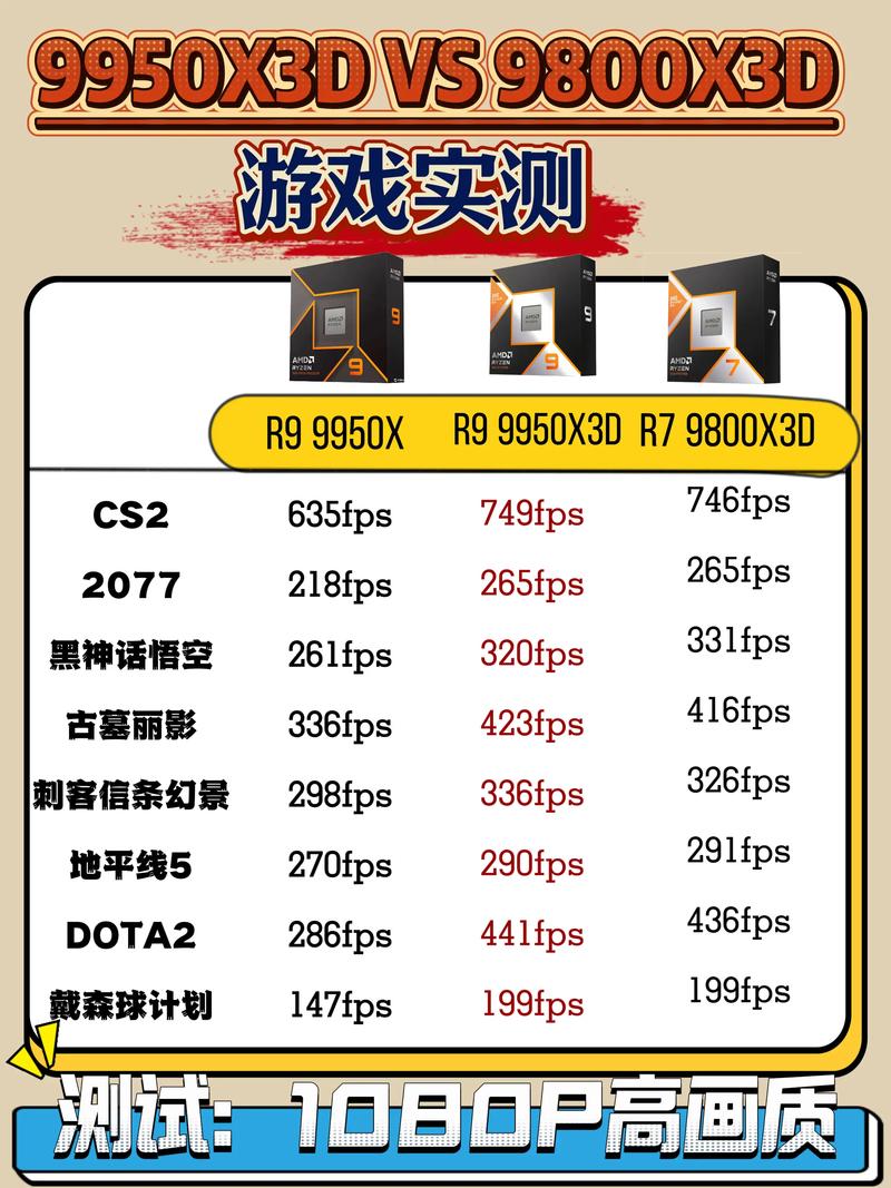 深度复兴游戏官网对比哪家好？行内人推荐三点优势！