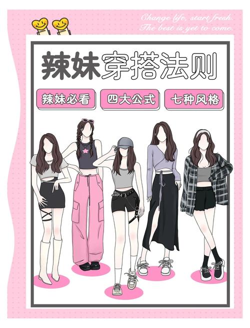 热辣可爱新手怎么入门？零基础快速上手教程介绍