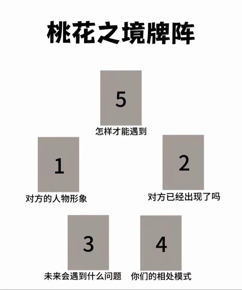 桃花境最新玩法如何解锁？5分钟掌握通关秘籍
