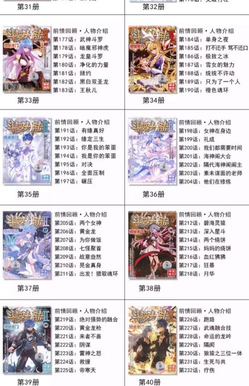 斗罗合集更新地址免费获取？(实用技巧轻松搞定！)
