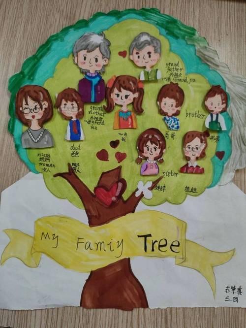 家庭生活FamilyFaring绅士游戏效果怎样？提升趣味3个实用技巧！