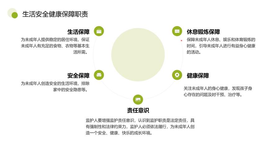 监护人守护者官网有啥新功能？(最新升级亮点介绍)