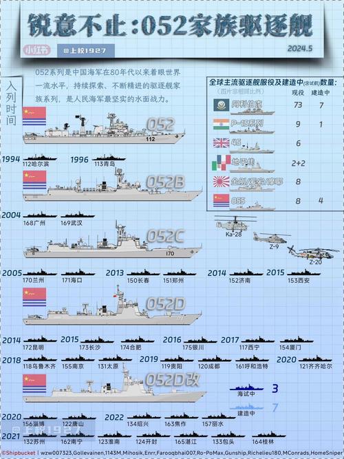 驱逐舰安卓汉化用什么版本？安卓优化版稳定运行不闪退
