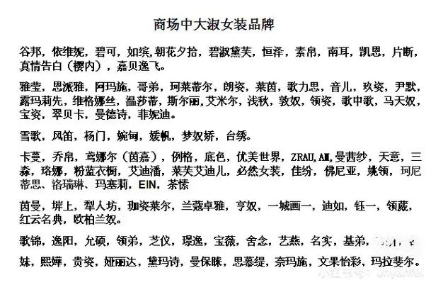 淑女广场最新品牌哪里找？这份全楼层指南收藏好
