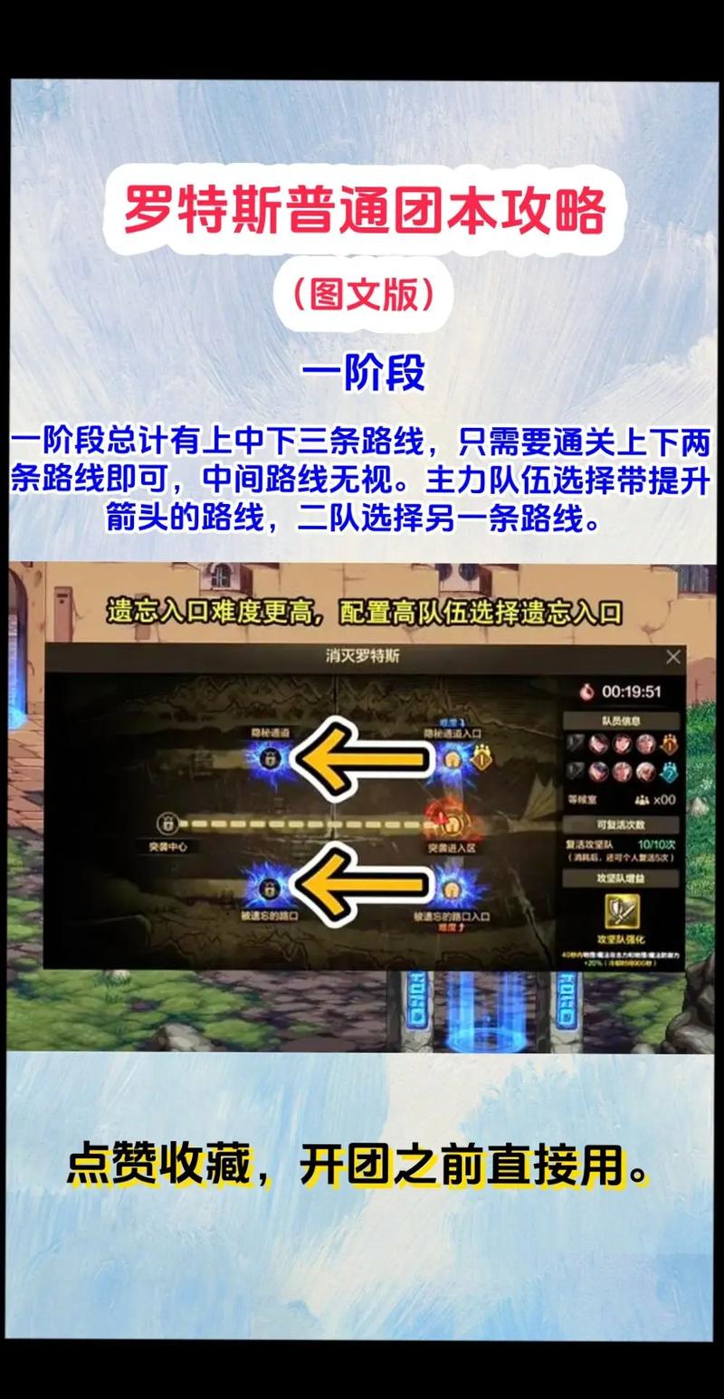 罗斯的生存版本大全必备秘籍(生存高手的实用经验技巧)