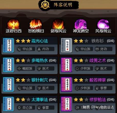 召唤杨过手游配置要求高吗？轻松测试你的手机性能！