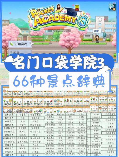 学校物语官网怎么玩？新手指南三步搞定超简单！