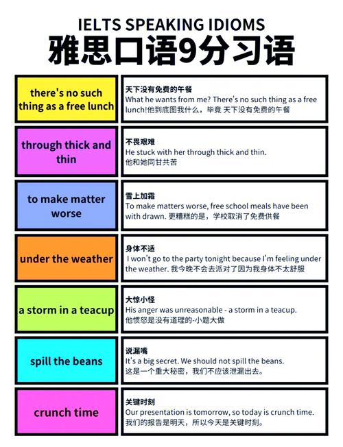 口语化结构：采用“提问+解决方案”双标题模式（例：问题？解决方案！）