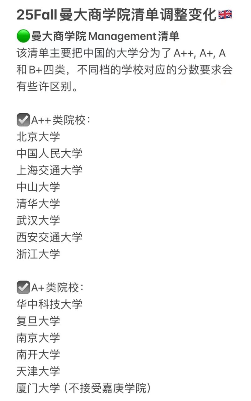 大学狂热更新地址哪个能用？官方推荐入口这里查